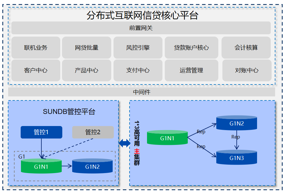 东营.png