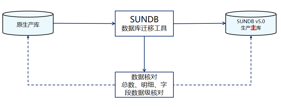 贵州5.png